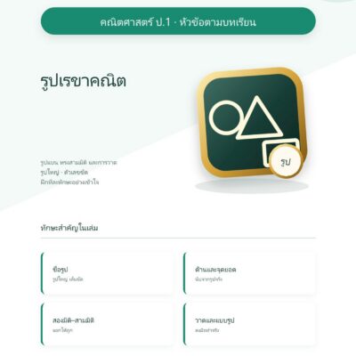 ชุดแบบฝึกหัดคณิตศาสตร์ ชั้นประถมศึกษาปีที่ 1: รูปเรขาคณิต (หัวข้อตามบทเรียน)