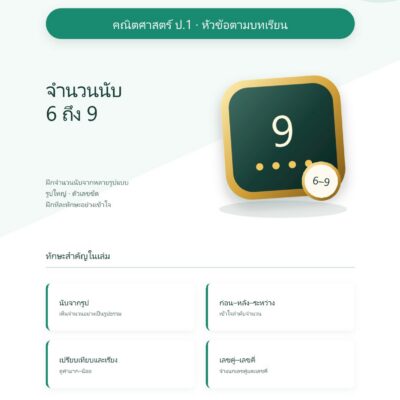 ชุดแบบฝึกหัดคณิตศาสตร์ ชั้นประถมศึกษาปีที่ 1: จำนวนนับ 6 ถึง 9 (หัวข้อตามบทเรียน)