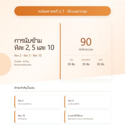 ชุดแบบฝึกหัดคณิตศาสตร์ ชั้นประถมศึกษาปีที่ 1: การนับข้ามทีละ 2, 5 และ 10 (ฝึกเฉพาะจุด)