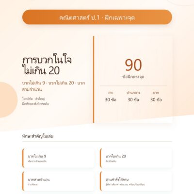 ชุดแบบฝึกหัดคณิตศาสตร์ ชั้นประถมศึกษาปีที่ 1: การบวกในใจไม่เกิน 20 (ฝึกเฉพาะจุด)