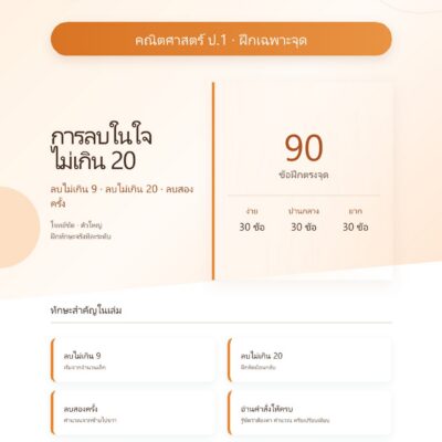 ชุดแบบฝึกหัดคณิตศาสตร์ ชั้นประถมศึกษาปีที่ 1: การลบในใจไม่เกิน 20 (ฝึกเฉพาะจุด)
