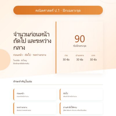ชุดแบบฝึกหัดคณิตศาสตร์ ชั้นประถมศึกษาปีที่ 1: จำนวนก่อนหน้า ถัดไป และระหว่างกลาง (ฝึกเฉพาะจุด)