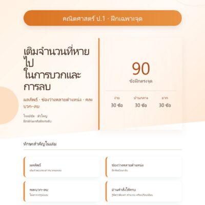 ชุดแบบฝึกหัดคณิตศาสตร์ ชั้นประถมศึกษาปีที่ 1: เติมจำนวนที่หายไปในการบวกและการลบ (ฝึกเฉพาะจุด)