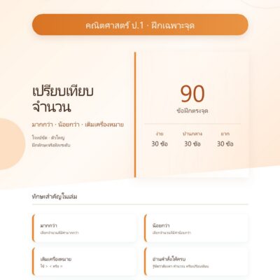 ชุดแบบฝึกหัดคณิตศาสตร์ ชั้นประถมศึกษาปีที่ 1: เปรียบเทียบจำนวน (ฝึกเฉพาะจุด)