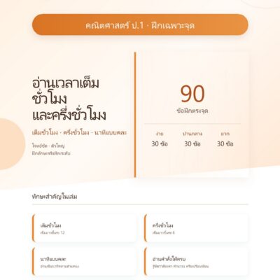 ชุดแบบฝึกหัดคณิตศาสตร์ ชั้นประถมศึกษาปีที่ 1: อ่านเวลาเต็มชั่วโมงและครึ่งชั่วโมง (ฝึกเฉพาะจุด)