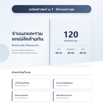 ม.1 จำแนกและรวมพจน์ที่คล้ายกัน