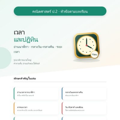 ชุดแบบฝึกหัดคณิตศาสตร์ ชั้นประถมศึกษาปีที่ 2: เวลาและปฏิทิน (หัวข้อตามบทเรียน)