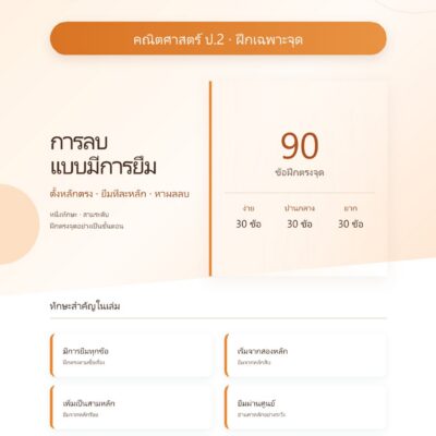 ชุดแบบฝึกหัดคณิตศาสตร์ ชั้นประถมศึกษาปีที่ 2: การลบแบบมีการยืม (ฝึกเฉพาะจุด)