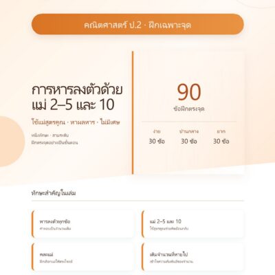 ชุดแบบฝึกหัดคณิตศาสตร์ ชั้นประถมศึกษาปีที่ 2: การหารลงตัวด้วยแม่ 2–5 และ 10 (ฝึกเฉพาะจุด)