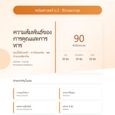 ชุดแบบฝึกหัดคณิตศาสตร์ ชั้นประถมศึกษาปีที่ 2: ความสัมพันธ์ของการคูณและการหาร (ฝึกเฉพาะจุด)