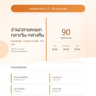 ชุดแบบฝึกหัดคณิตศาสตร์ ชั้นประถมศึกษาปีที่ 2: อ่านเวลาและแยกกลางวัน–กลางคืน (ฝึกเฉพาะจุด)