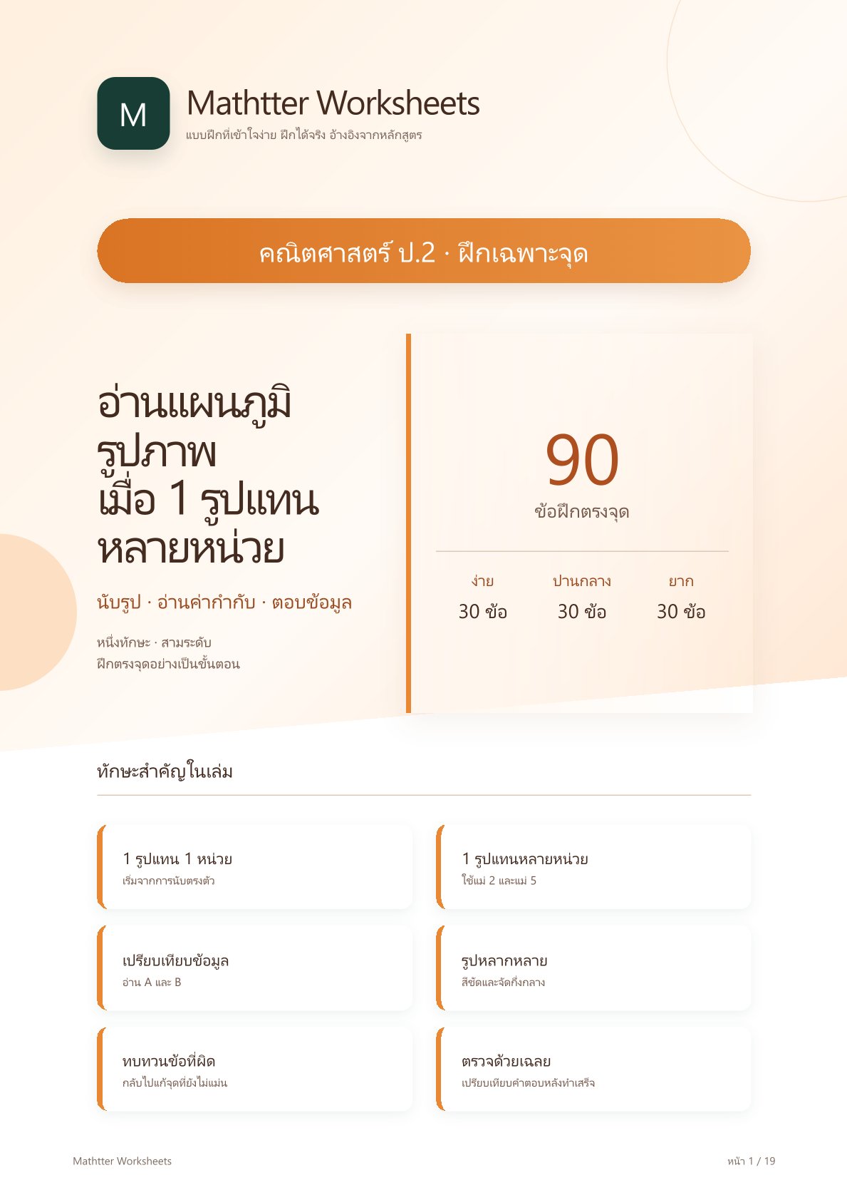 ชุดแบบฝึกหัดคณิตศาสตร์ ชั้นประถมศึกษาปีที่ 2: อ่านแผนภูมิรูปภาพเมื่อ 1 รูปแทนหลายหน่วย (ฝึกเฉพาะจุด)