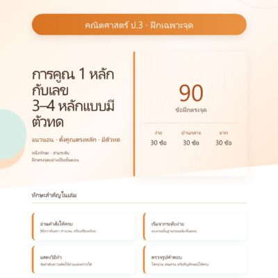 ชุดแบบฝึกหัดคณิตศาสตร์ ชั้นประถมศึกษาปีที่ 3: การคูณ 1 หลักกับเลข 3–4 หลักแบบมีตัวทด (ฝึกเฉพาะจุด)