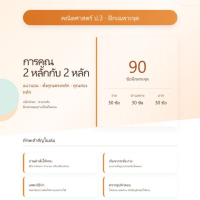 ชุดแบบฝึกหัดคณิตศาสตร์ ชั้นประถมศึกษาปีที่ 3: การคูณ 2 หลักกับ 2 หลัก (ฝึกเฉพาะจุด)