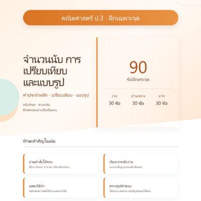 ชุดแบบฝึกหัดคณิตศาสตร์ ชั้นประถมศึกษาปีที่ 3: จำนวนนับ การเปรียบเทียบ และแบบรูป (ฝึกเฉพาะจุด)