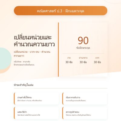 ชุดแบบฝึกหัดคณิตศาสตร์ ชั้นประถมศึกษาปีที่ 3: เปลี่ยนหน่วยและคำนวณความยาว (ฝึกเฉพาะจุด)