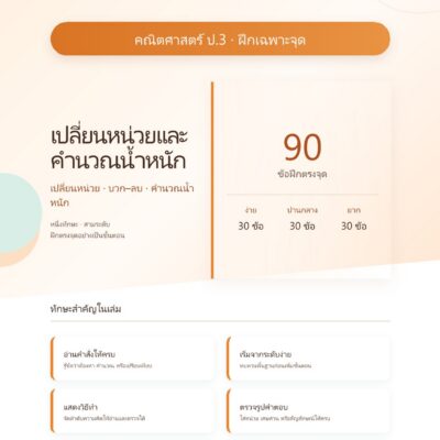 ชุดแบบฝึกหัดคณิตศาสตร์ ชั้นประถมศึกษาปีที่ 3: เปลี่ยนหน่วยและคำนวณน้ำหนัก (ฝึกเฉพาะจุด)