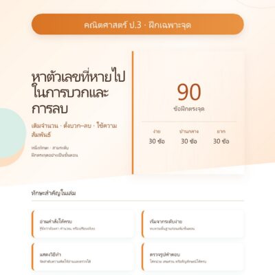 ชุดแบบฝึกหัดคณิตศาสตร์ ชั้นประถมศึกษาปีที่ 3: หาตัวเลขที่หายไปในการบวกและการลบ (ฝึกเฉพาะจุด)