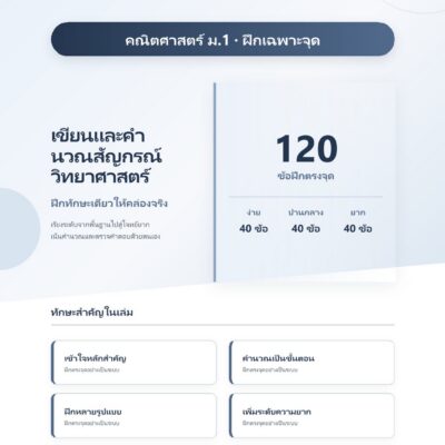 ม.1 เขียนและคำนวณสัญกรณ์วิทยาศาสตร์