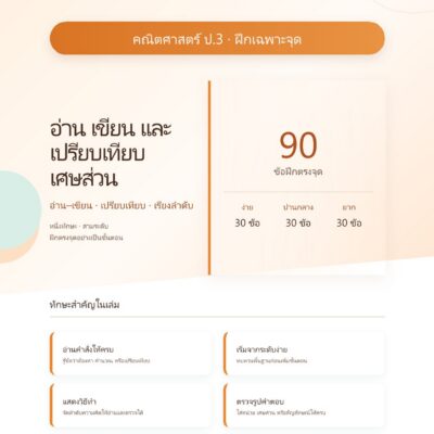 ชุดแบบฝึกหัดคณิตศาสตร์ ชั้นประถมศึกษาปีที่ 3: อ่าน เขียน และเปรียบเทียบเศษส่วน (ฝึกเฉพาะจุด)