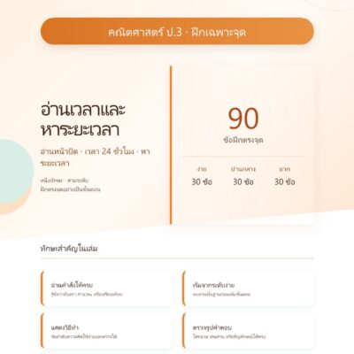 ชุดแบบฝึกหัดคณิตศาสตร์ ชั้นประถมศึกษาปีที่ 3: อ่านเวลาและหาระยะเวลา (ฝึกเฉพาะจุด)
