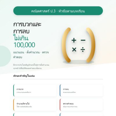 ชุดแบบฝึกหัดคณิตศาสตร์ ชั้นประถมศึกษาปีที่ 3: การบวกและการลบไม่เกิน 100,000