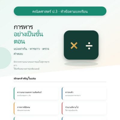 ชุดแบบฝึกหัดคณิตศาสตร์ ชั้นประถมศึกษาปีที่ 3: การหารอย่างเป็นขั้นตอน