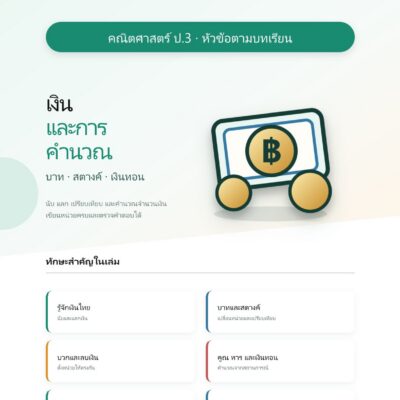 ชุดแบบฝึกหัดคณิตศาสตร์ ชั้นประถมศึกษาปีที่ 3: เงินและการคำนวณ