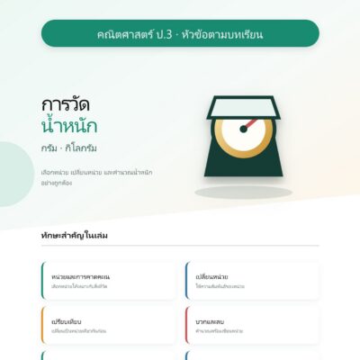 ชุดแบบฝึกหัดคณิตศาสตร์ ชั้นประถมศึกษาปีที่ 3: การวัดน้ำหนัก