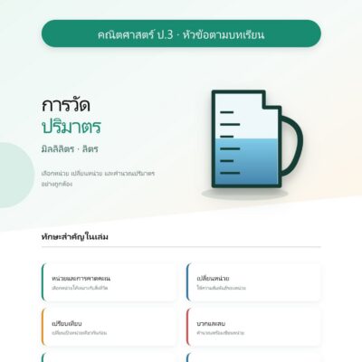 ชุดแบบฝึกหัดคณิตศาสตร์ ชั้นประถมศึกษาปีที่ 3: การวัดปริมาตร