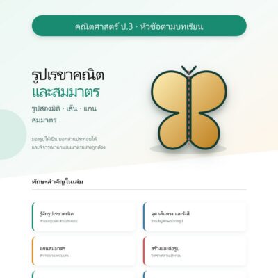 ชุดแบบฝึกหัดคณิตศาสตร์ ชั้นประถมศึกษาปีที่ 3: รูปเรขาคณิตและสมมาตร