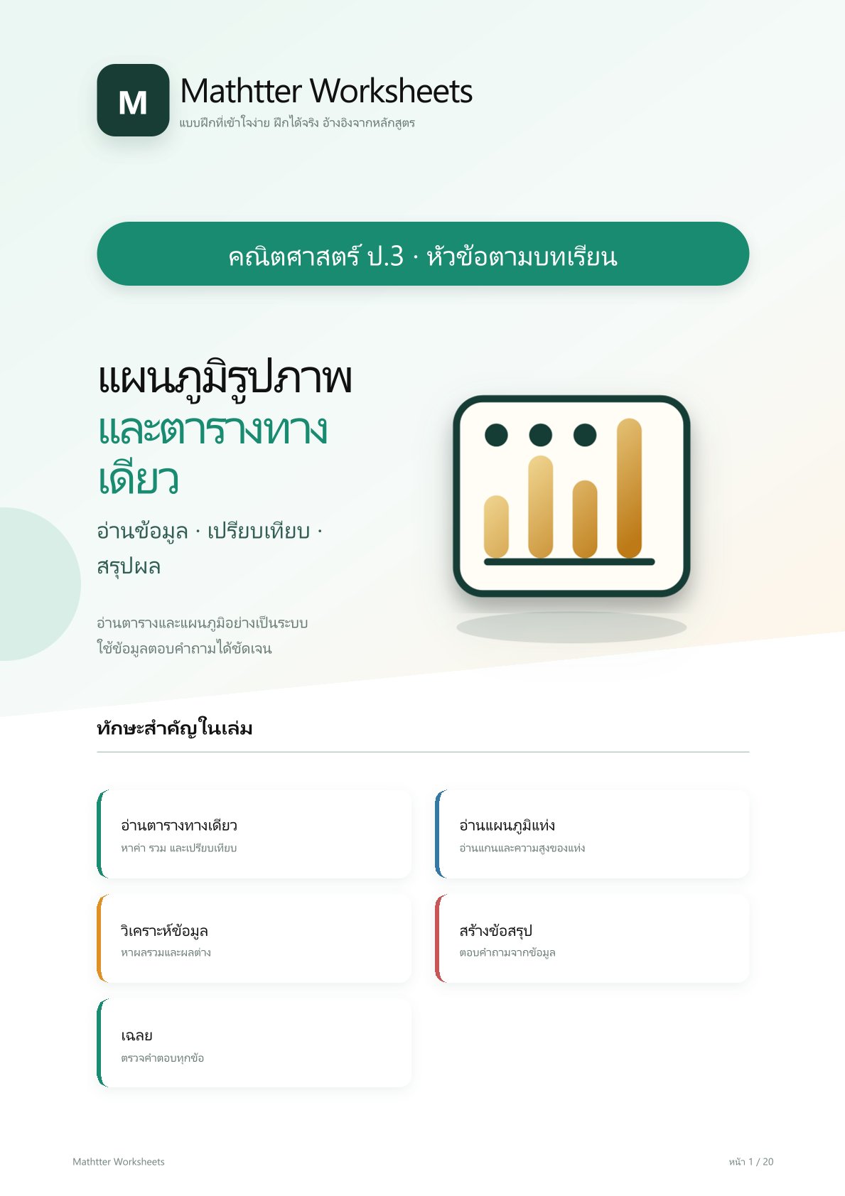ชุดแบบฝึกหัดคณิตศาสตร์ ชั้นประถมศึกษาปีที่ 3: รูปเรขาคณิตและสมมาตร