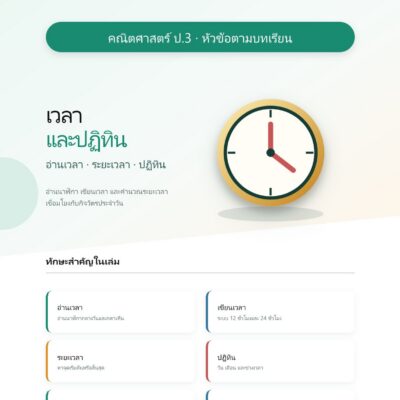 ชุดแบบฝึกหัดคณิตศาสตร์ ชั้นประถมศึกษาปีที่ 3: เวลาและปฏิทิน
