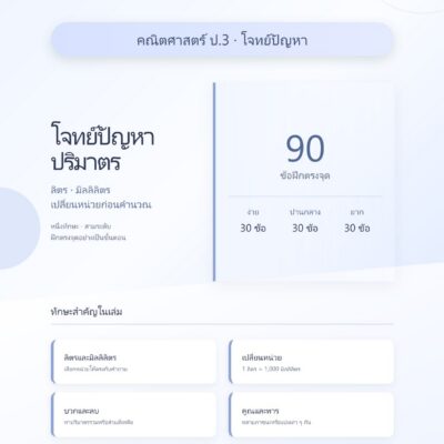 ชุดแบบฝึกหัดคณิตศาสตร์ ชั้นประถมศึกษาปีที่ 3: โจทย์ปัญหาปริมาตร