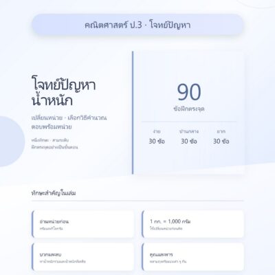ชุดแบบฝึกหัดคณิตศาสตร์ ชั้นประถมศึกษาปีที่ 3: โจทย์ปัญหาน้ำหนัก