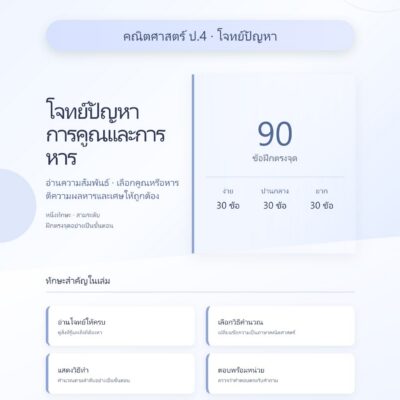 ชุดแบบฝึกหัดคณิตศาสตร์ ชั้นประถมศึกษาปีที่ 4: โจทย์ปัญหาการคูณและการหาร