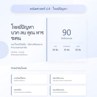 ชุดแบบฝึกหัดคณิตศาสตร์ ชั้นประถมศึกษาปีที่ 4: โจทย์ปัญหา บวก ลบ คูณ หารระคน