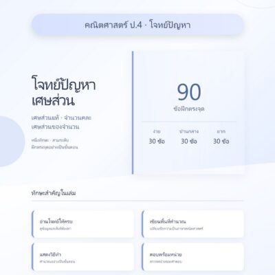 ชุดแบบฝึกหัดคณิตศาสตร์ ชั้นประถมศึกษาปีที่ 4: โจทย์ปัญหาเศษส่วน (หมวดโจทย์ปัญหา)
