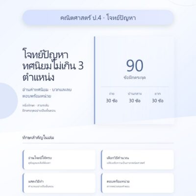 ชุดแบบฝึกหัดคณิตศาสตร์ ชั้นประถมศึกษาปีที่ 4: โจทย์ปัญหาทศนิยมไม่เกิน 3 ตำแหน่ง