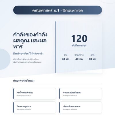 ม.1 กำลังของกำลัง ผลคูณ และผลหาร