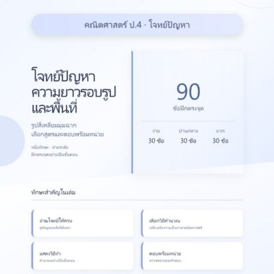 ชุดแบบฝึกหัดคณิตศาสตร์ ชั้นประถมศึกษาปีที่ 4: โจทย์ปัญหาความยาวรอบรูปและพื้นที่