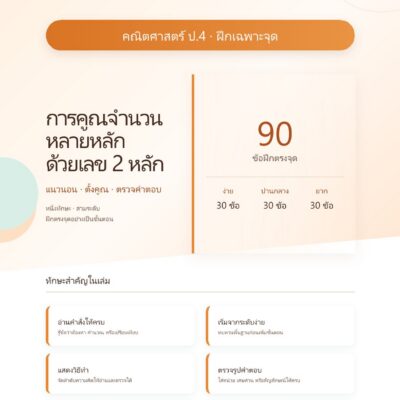 ชุดแบบฝึกหัดคณิตศาสตร์ ชั้นประถมศึกษาปีที่ 4: การคูณจำนวนหลายหลักด้วยเลข 2 หลัก