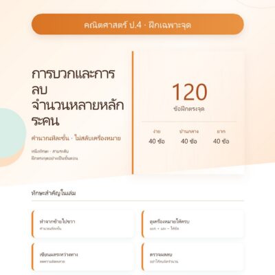 ชุดแบบฝึกหัดคณิตศาสตร์ ชั้นประถมศึกษาปีที่ 4: การบวกและการลบจำนวนหลายหลักระคน