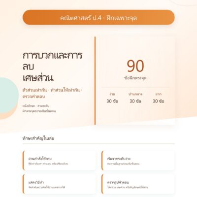 ชุดแบบฝึกหัดคณิตศาสตร์ ชั้นประถมศึกษาปีที่ 4: การบวกและการลบเศษส่ว