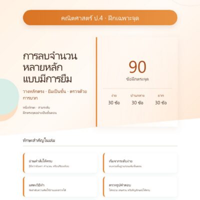 ชุดแบบฝึกหัดคณิตศาสตร์ ชั้นประถมศึกษาปีที่ 4: การลบจำนวนหลายหลักแบบมีการยืม