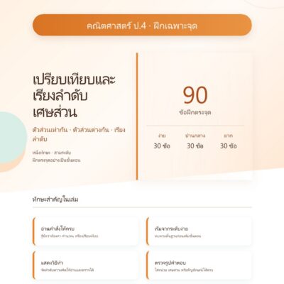 ชุดแบบฝึกหัดคณิตศาสตร์ ชั้นประถมศึกษาปีที่ 4: เปรียบเทียบและเรียงลำดับเศษส่วน