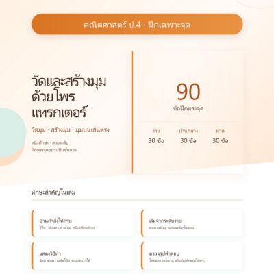 ป.4 วัดและสร้างมุมด้วยโพรแทรกเตอร์