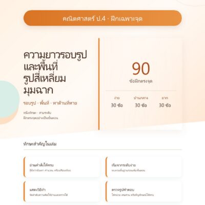 ชุดแบบฝึกหัดคณิตศาสตร์ ชั้นประถมศึกษาปีที่ 4: ความยาวรอบรูปและพื้นที่รูปสี่เหลี่ยมมุมฉาก