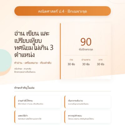 ชุดแบบฝึกหัดคณิตศาสตร์ ชั้นประถมศึกษาปีที่ 4: อ่าน เขียน และเปรียบเทียบทศนิยมไม่เกิน 3 ตำแหน่ง