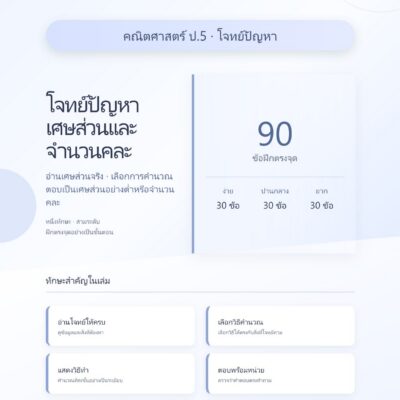 ป.5 โจทย์ปัญหาจำนวนนับและการคำนวณระคน